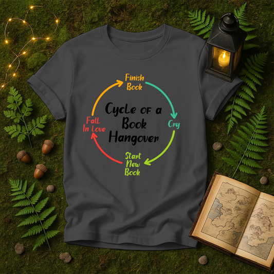 DESIGN 532 - BOOK CYCLE