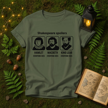 DESIGN 300 - SHAKESPEARE SPOILERS