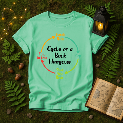 DESIGN 532 - BOOK CYCLE
